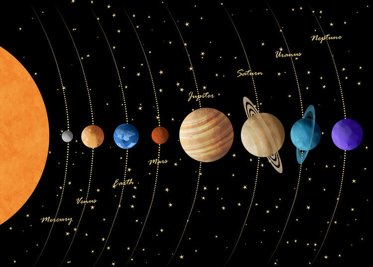 Leinwand Poster, Bilder Solarsystem, Cats & Dotz, 90 × 65 cm