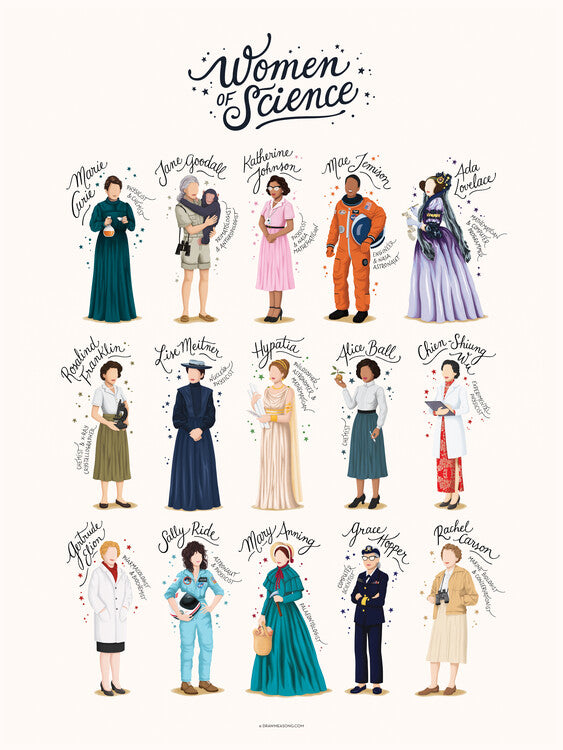 Leinwand Poster, Bilder Women of Science, Nour Tohme, 60 × 80 cm