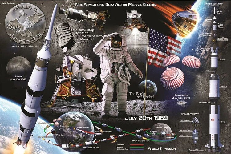 Mondlandung - Apollo-Missionen Poster, Plakat, 91.5 × 61 cm
