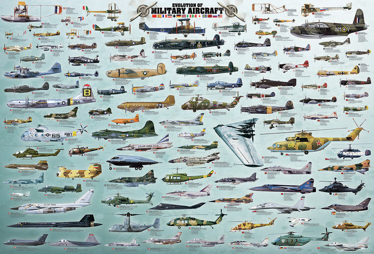 Alliierte Bomber - Zweiter Weltkrieg Poster, Plakat, 91.5 × 61 cm