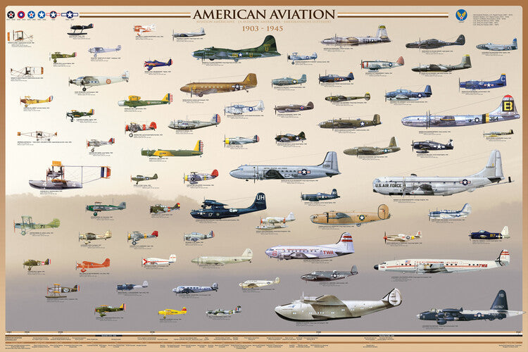 Amerikanische Luftfahrt - frühe Jahre Poster, Plakat, 91.5 × 61 cm