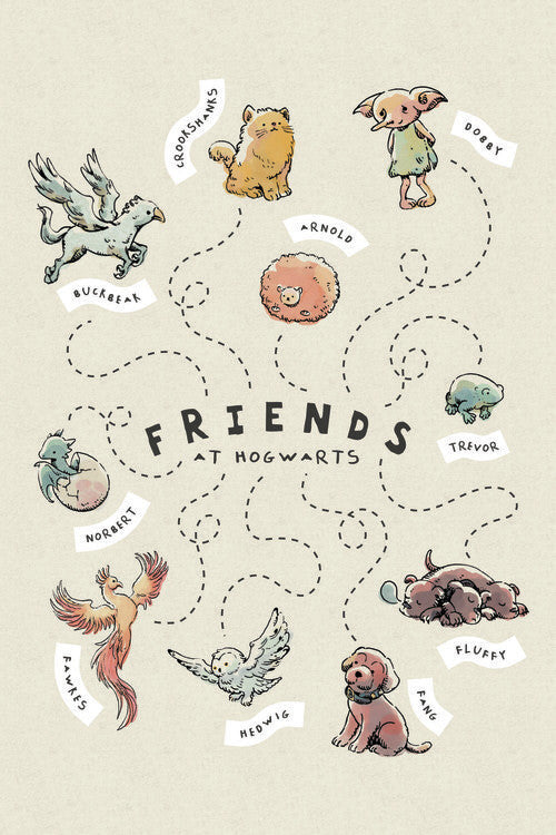 Harry Potter - Freunde in Hogwarts Poster, Plakat, 26.7 × 40 cm