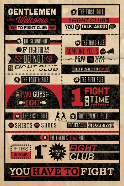 Fight Club - Regeln Poster, Plakat, 61 × 91.5 cm