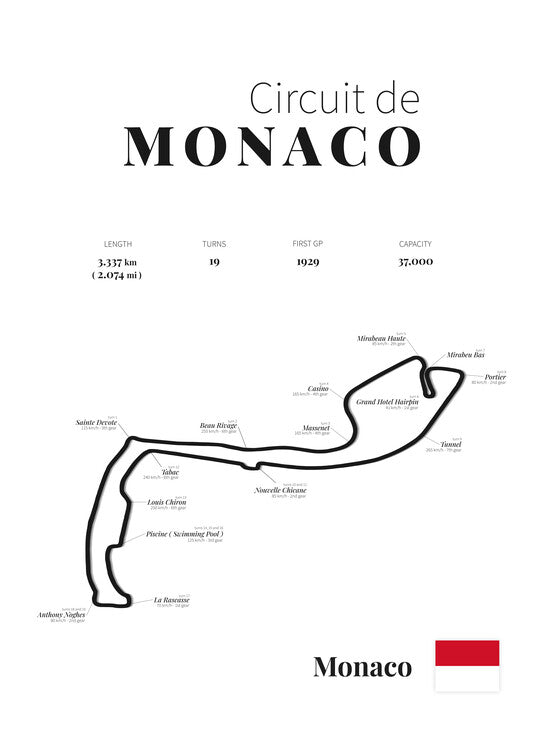 Leinwand Poster, Bilder Monaco racetrack (white), 65 × 90 cm