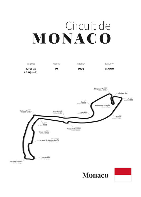 Leinwand Poster, Bilder Monaco racetrack (white), 65 × 90 cm