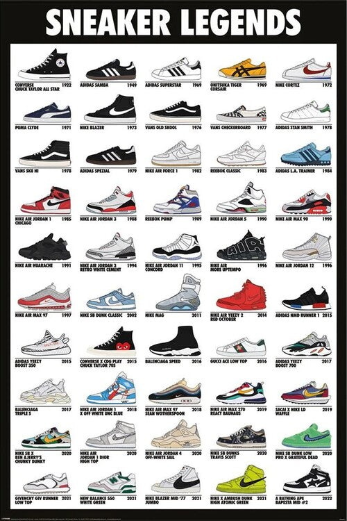 Sneaker Legends Poster, Plakat, 61 × 91.5 cm
