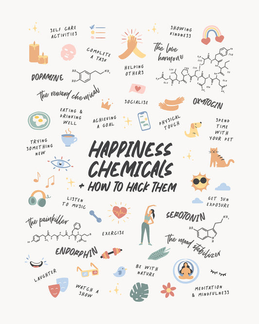 Leinwand Poster, Bilder Happy Chemicals, Beth Cai, 70 × 90 cm