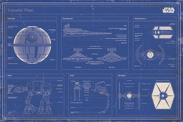 Star Wars - Imperial Fleet Blueprint Poster, Plakat, 91.5 × 61 cm