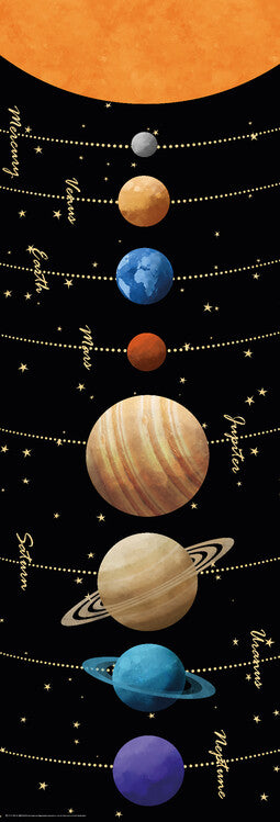 Sonnensystem Poster, Plakat, 53 × 158 cm