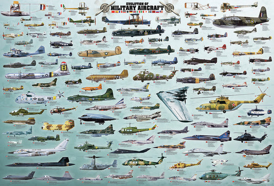 Alliierte Bomber - Zweiter Weltkrieg Poster, Plakat, 91.5 × 61 cm