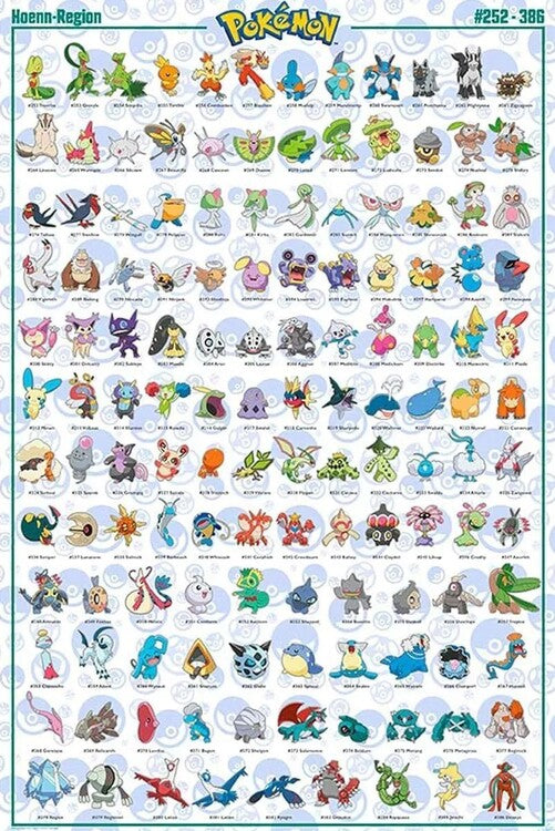 Pokemon - Hoenn Pokemon English Poster, Plakat, 61 × 91.5 cm